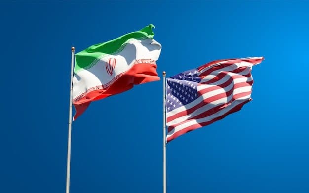 US x Iran diplomatic meeting by...? card icon